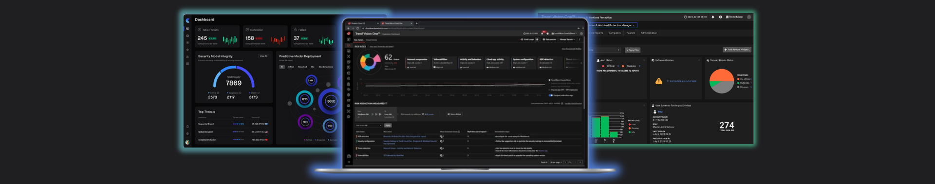 Cyber Security Software